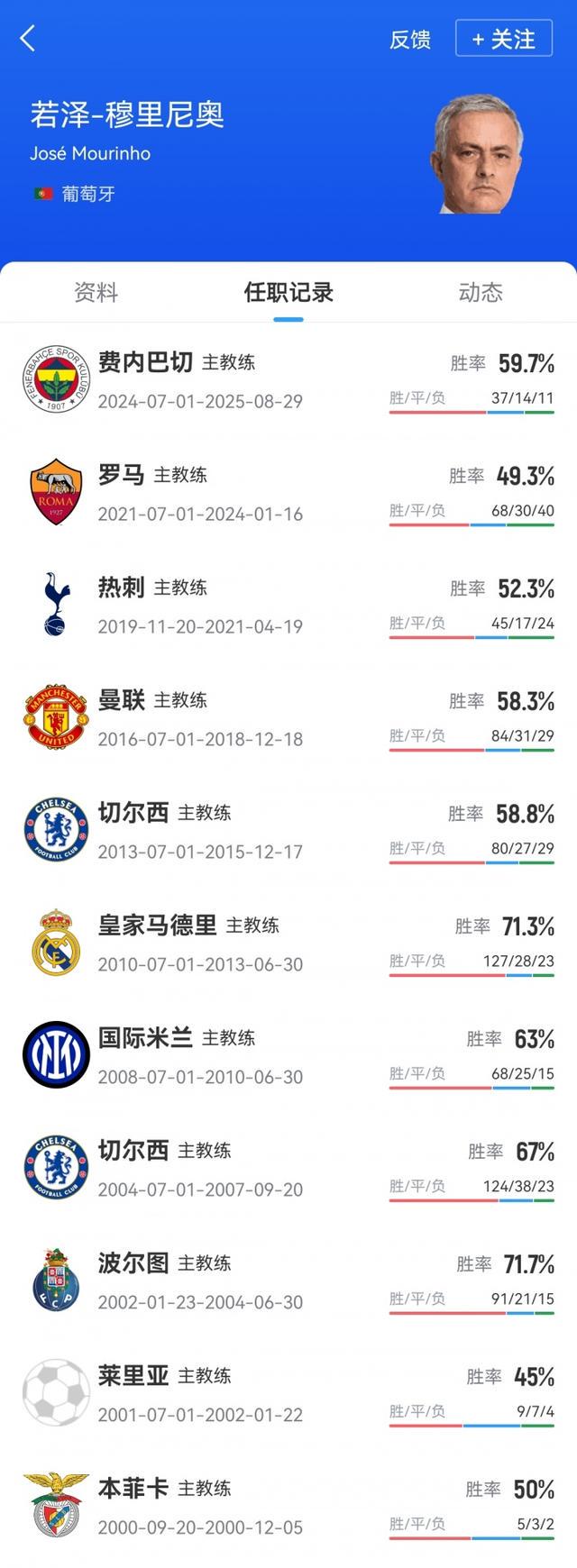 任巴萨助教, net, 欧冠附加赛 任巴萨助教, net, 欧冠附加赛
