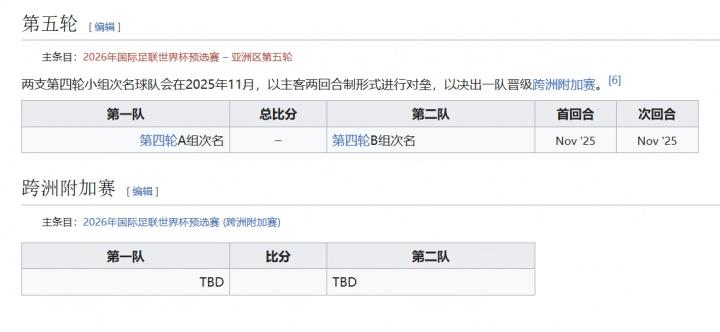 拿大, 球队进行主 拿大, 球队进行主