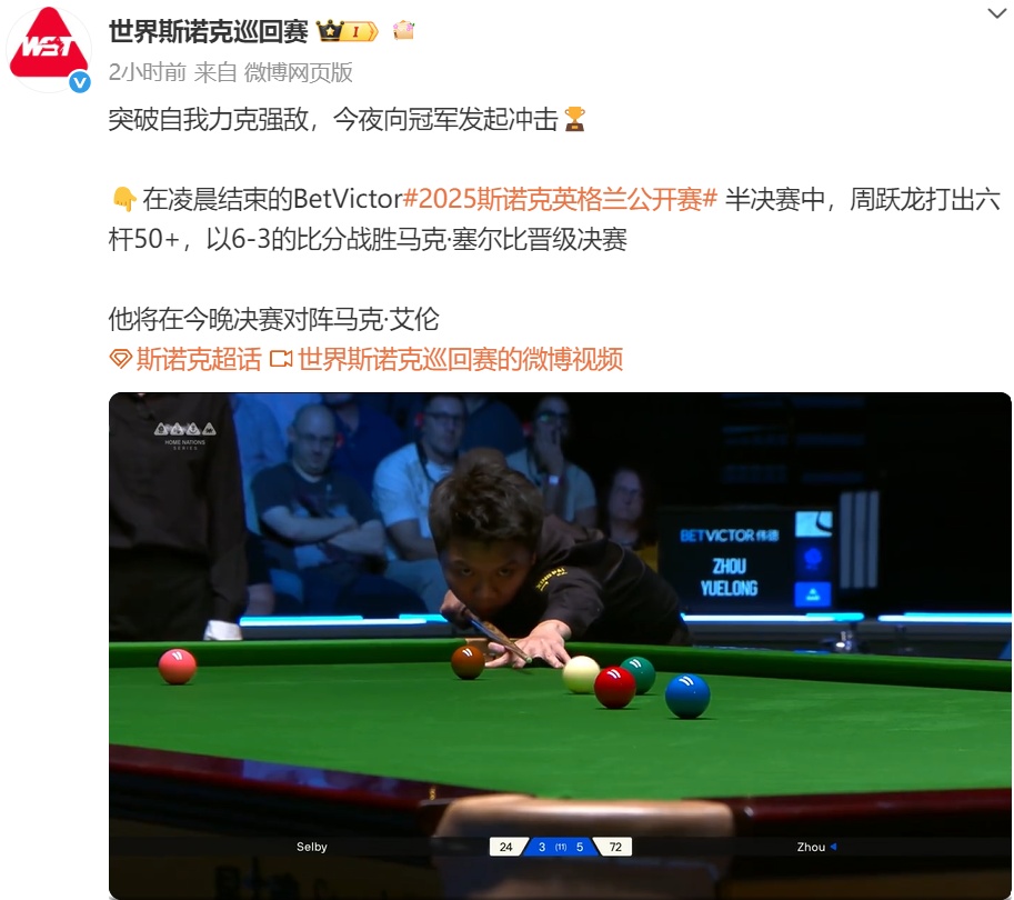 月通过世锦, 至第 月通过世锦, 至第