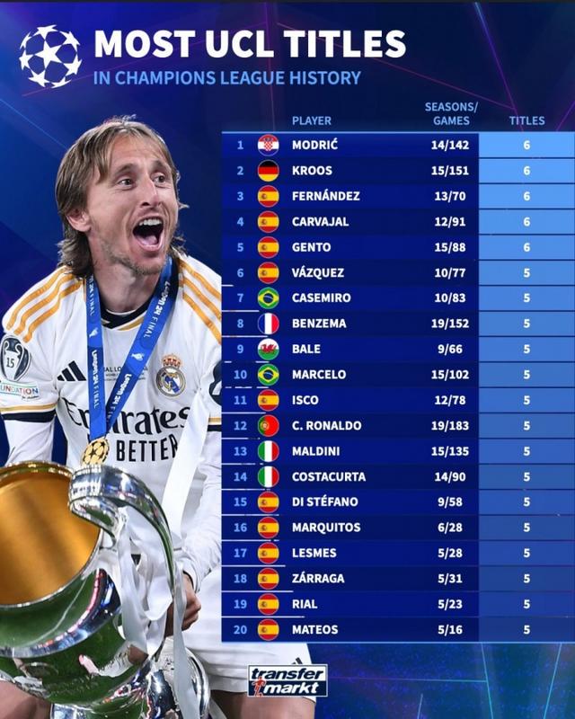 海因克斯, 恩里克 海因克斯, 恩里克