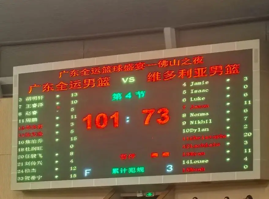 广东全运男 广东全运男