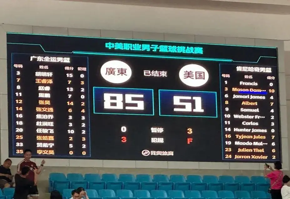 热身赛一场, OTsJP, 接下来 热身赛一场, OTsJP, 接下来